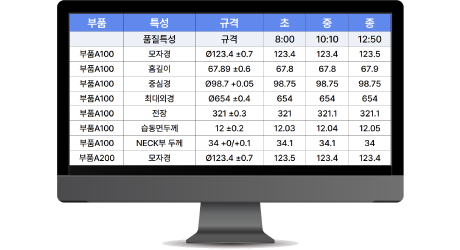 단말기 등록 측정값 시스템에 전송/저장
